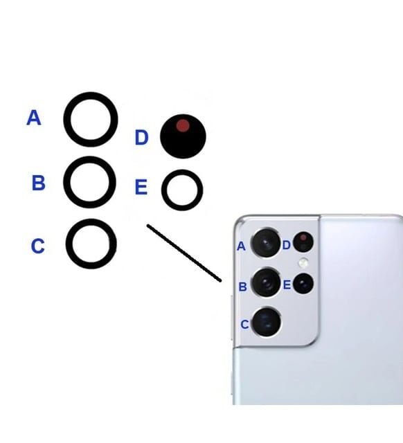 SAMSUNG S21 ULTRA KAMERA LENSİ